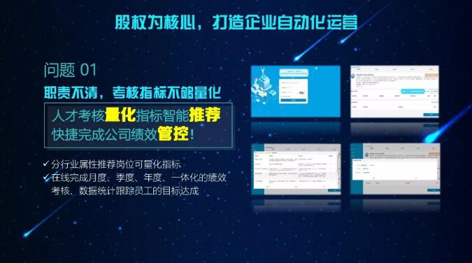 华一世纪“规股SaaS系统”发布(图4)