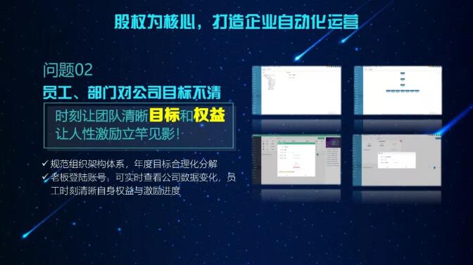 华一世纪“规股SaaS系统”发布(图5)