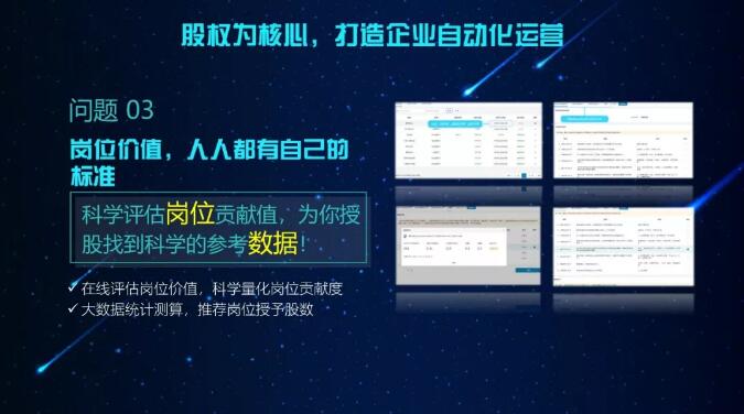 华一世纪“规股SaaS系统”发布(图6)