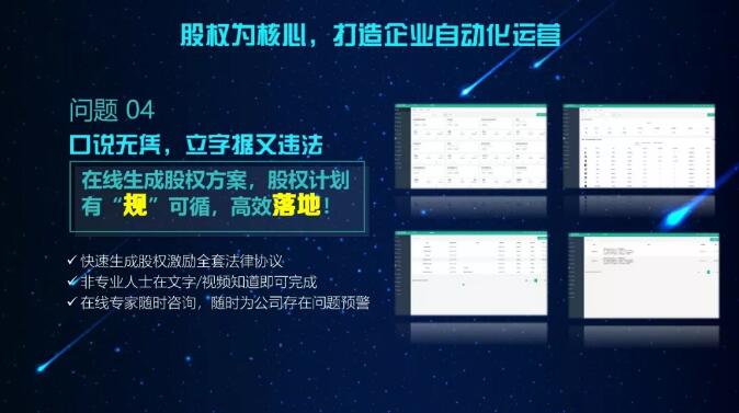 华一世纪“规股SaaS系统”发布(图7)