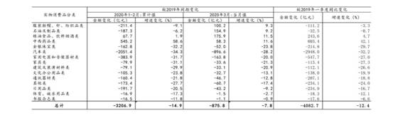 银行季度研报显示 季度研报显示