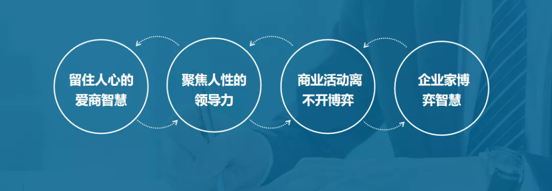 三大老板精进
